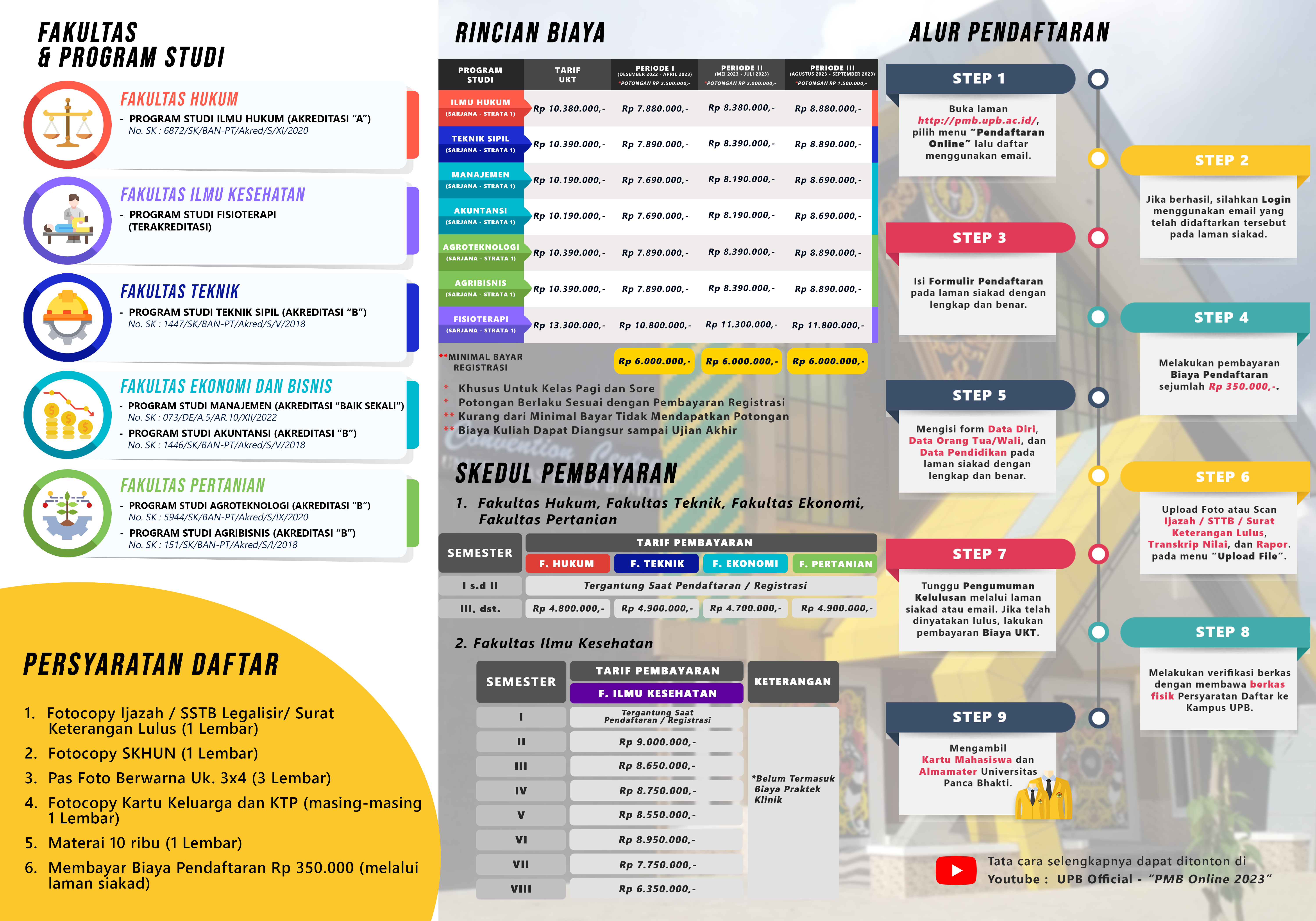 TRY 1 - BROSUR TRIFOLD (DALAM)