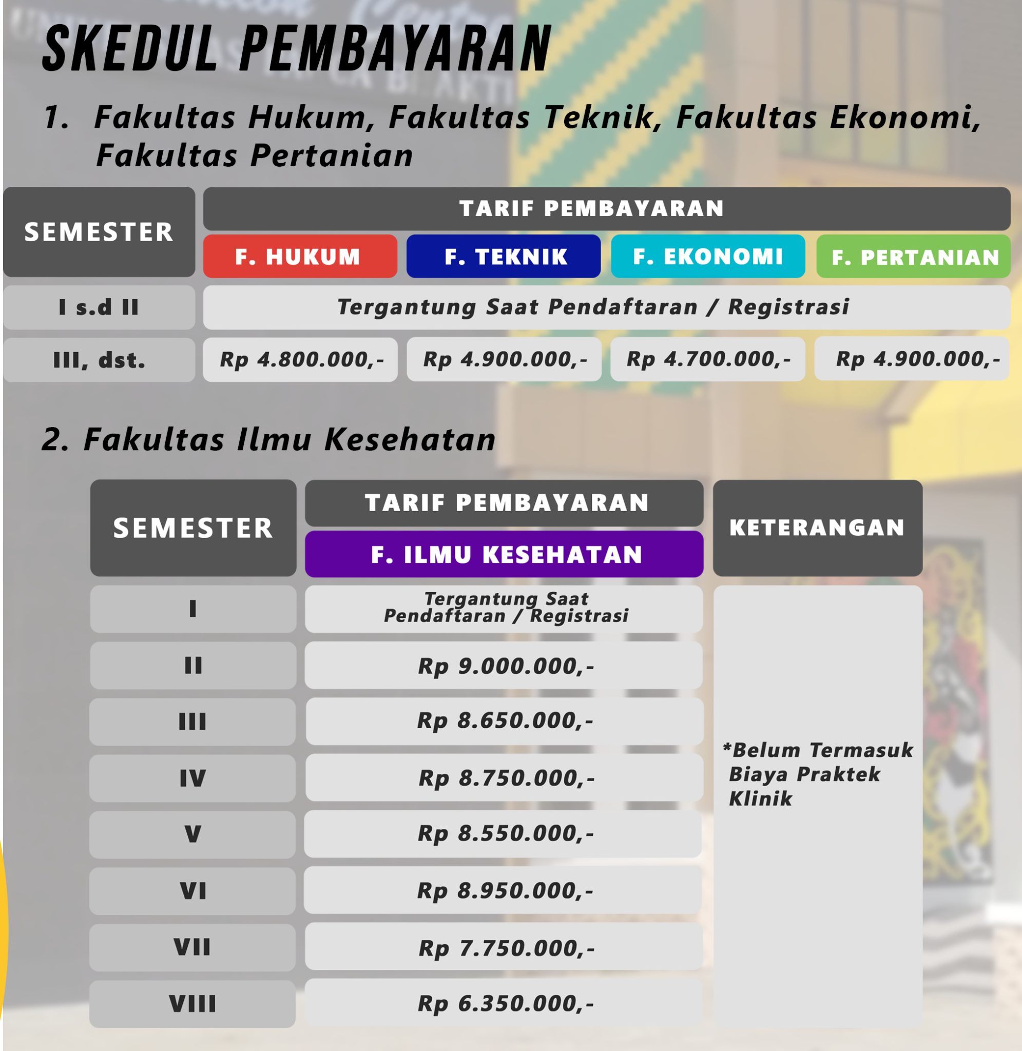 pembayaran